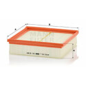 Filtre à air habitacle MANN-FILTER CU 2184