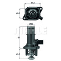 Thermostat, liqiuide de refroidissement
