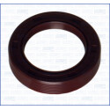 Bague d'étanchéité, vilebrequin