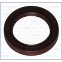 Bague d'étanchéité, vilebrequin