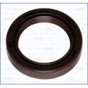 Bague d'étanchéité, vilebrequin