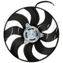 Ventilateur, refroidissement du moteur