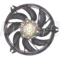 Ventilateur, refroidissement du moteur