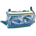 Projecteur principal