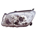 Projecteur principal
