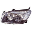 Projecteur principal