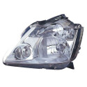 Projecteur principal