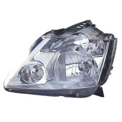 Projecteur principal