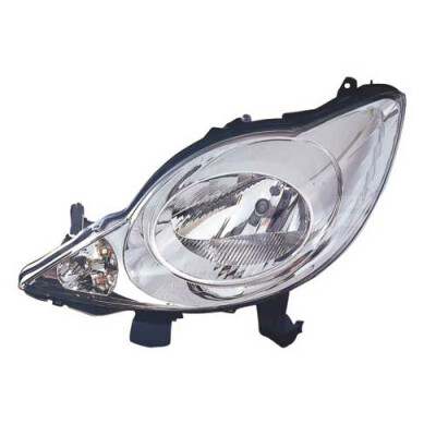 Projecteur principal
