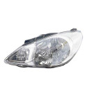 Projecteur principal