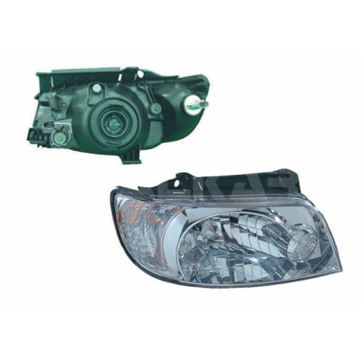 Projecteur principal