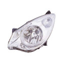 Projecteur principal