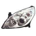 Projecteur principal
