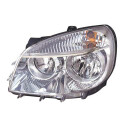 Projecteur principal