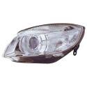 Projecteur principal