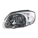 Projecteur principal