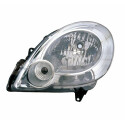 Projecteur principal