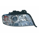 Projecteur principal