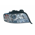 Projecteur principal