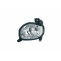 Projecteur antibrouillard