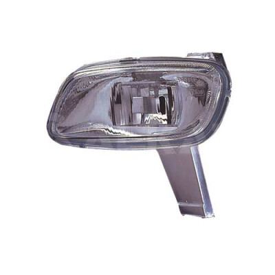 Projecteur antibrouillard