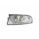 Projecteur antibrouillard