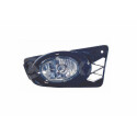 Projecteur antibrouillard