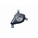 Projecteur antibrouillard