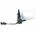 Rétroviseur extérieur