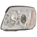 Projecteur principal