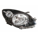 Projecteur principal