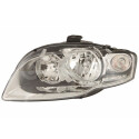 Projecteur principal