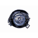Projecteur antibrouillard
