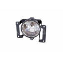 Projecteur antibrouillard