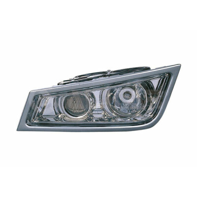 Projecteur antibrouillard