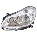 Projecteur principal