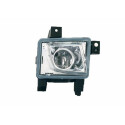 Projecteur antibrouillard