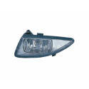 Projecteur antibrouillard