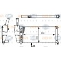 Radiateur, refroidissement du moteur