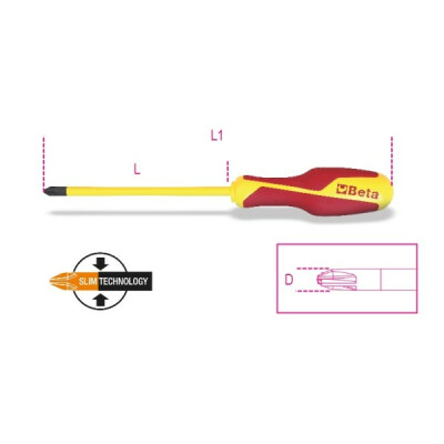 Tournevis pour vis cruciformes Pozidriv®-Supadriv®