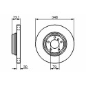 Jeu de disques de frein