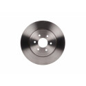 Jeu de disques de frein