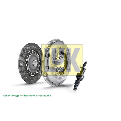 Kit d'embrayage LUK 622 3229 21
