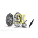 Kit d&#39;embrayage LUK 620 3324 21