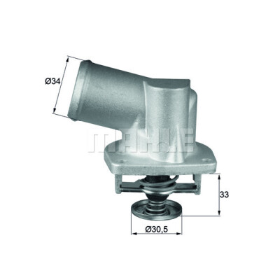 Thermostat, liqiuide de refroidissement