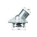 Thermostat, liqiuide de refroidissement
