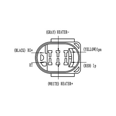 Sonde lambda