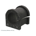 Support de stabilisateur Blueprint ADC48041