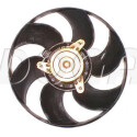 Ventilateur, refroidissement du moteur
