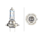 Ampoule, projecteur longue portée